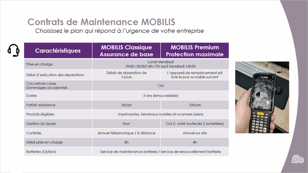 Contrat MOBILIS Classique